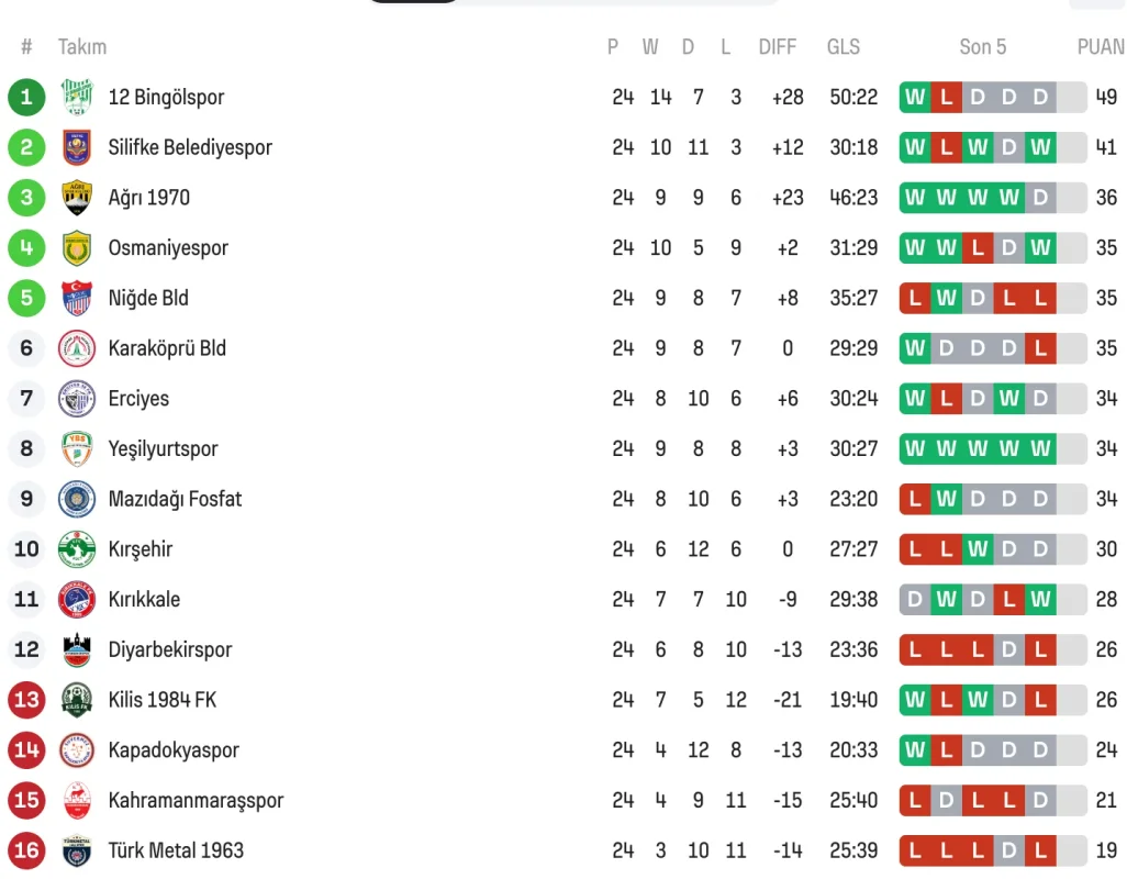 Ekran Resmi 2026-03-12 23.06.25.webp