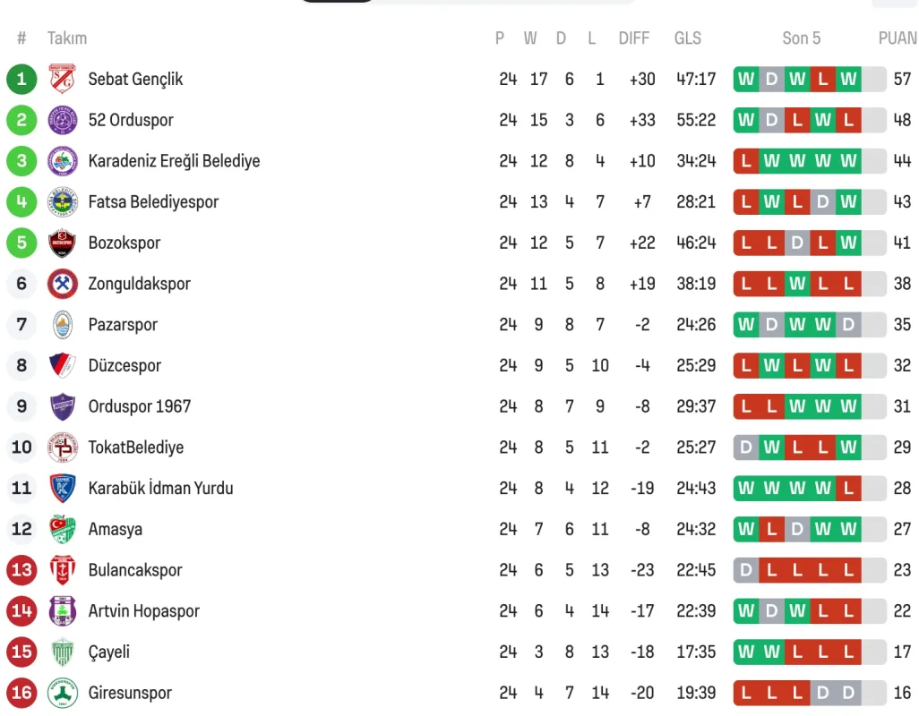 Ekran Resmi 2026-03-12 23.06.38.webp