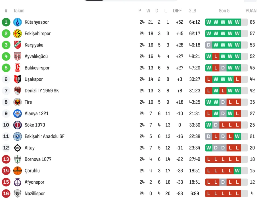Ekran Resmi 2026-03-12 23.06.47.webp