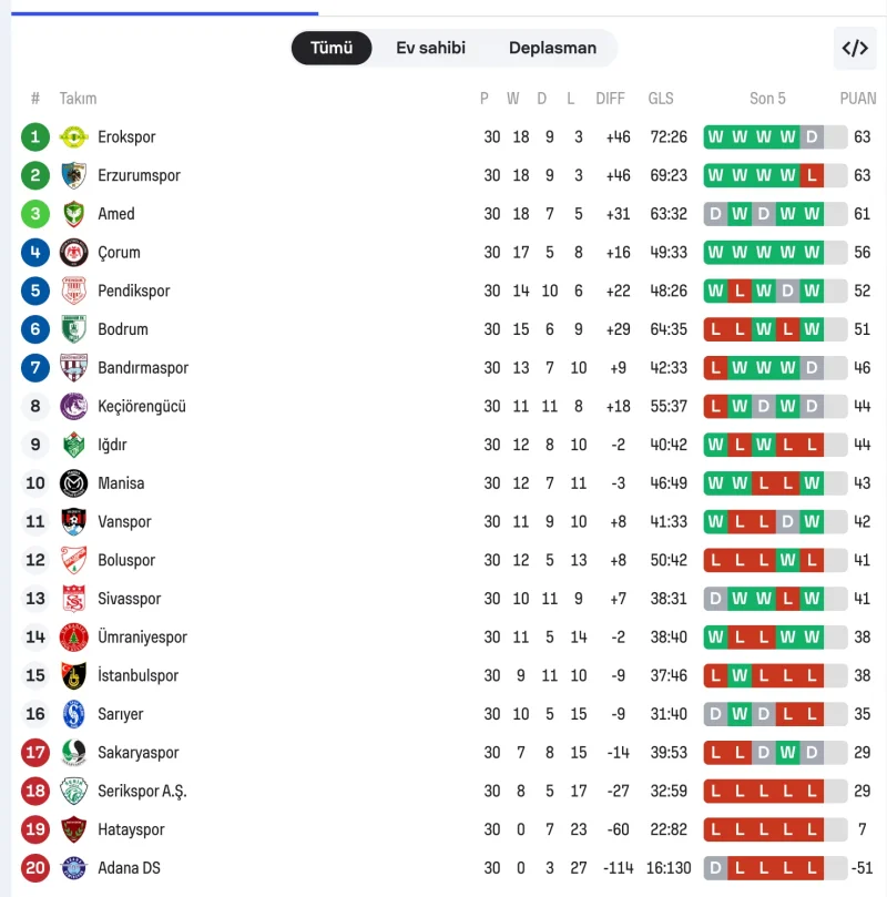 Ekran Resmi 2026-03-12 23.13.34.webp