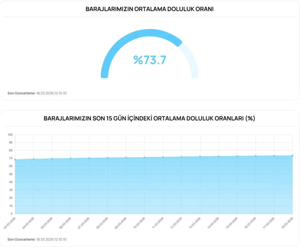 Ekran görüntüsü 2026-03-18 123050.webp