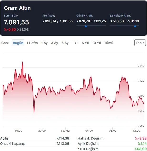 Ekran görüntüsü 2026-03-18 132308.webp