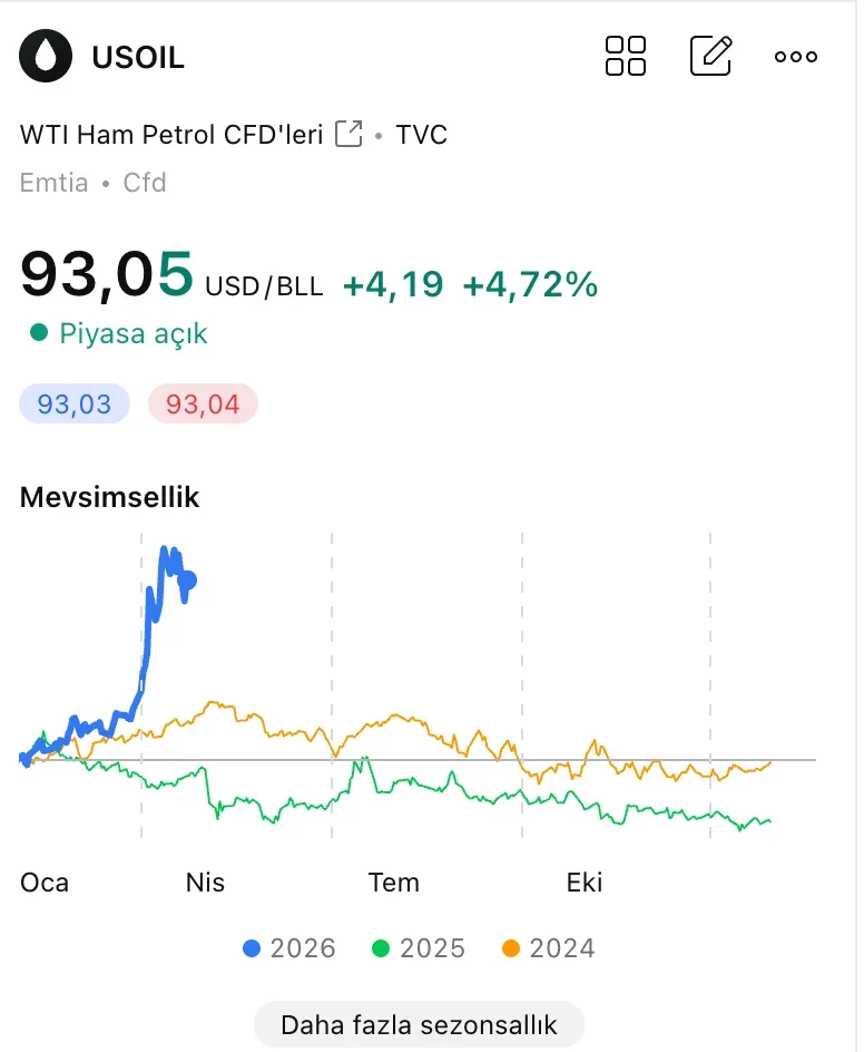 Ekran Resmi 2026-03-24 20.24.17.webp