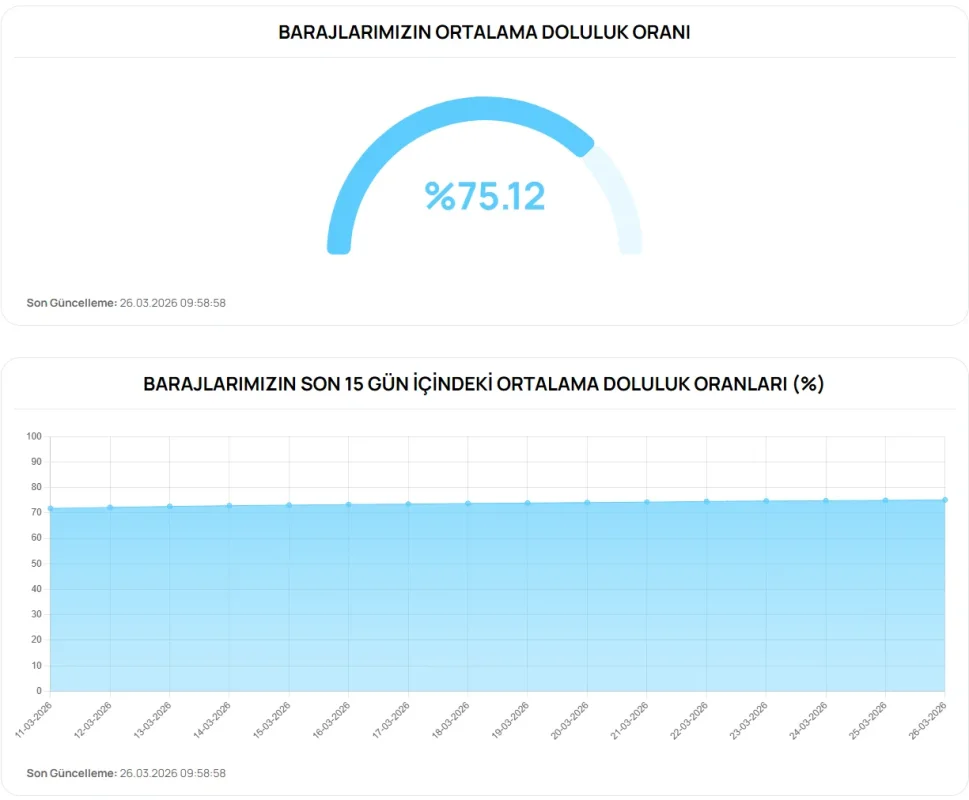Ekran görüntüsü 2026-03-26 101111.webp