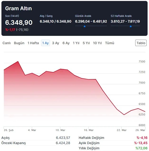 Ekran görüntüsü 2026-03-26 144322.webp