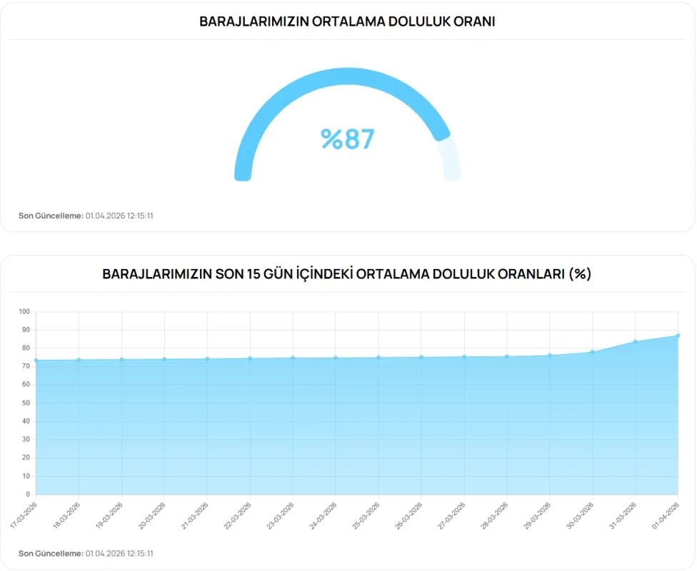 Ekran görüntüsü 2026-04-01 145832.webp