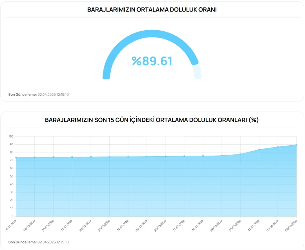 Ekran görüntüsü 2026-04-02 123825.webp