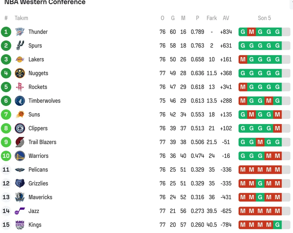 Ekran Resmi 2026-04-02 14.04.06.webp