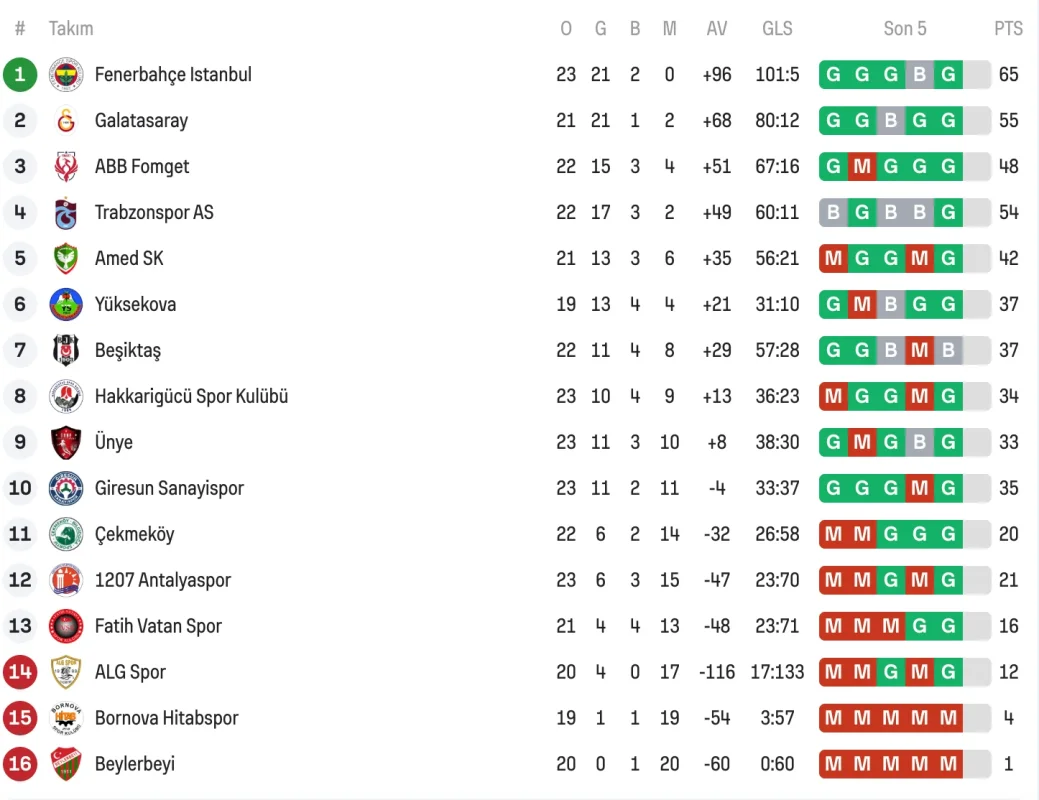 Ekran Resmi 2026-04-03 01.49.04.webp