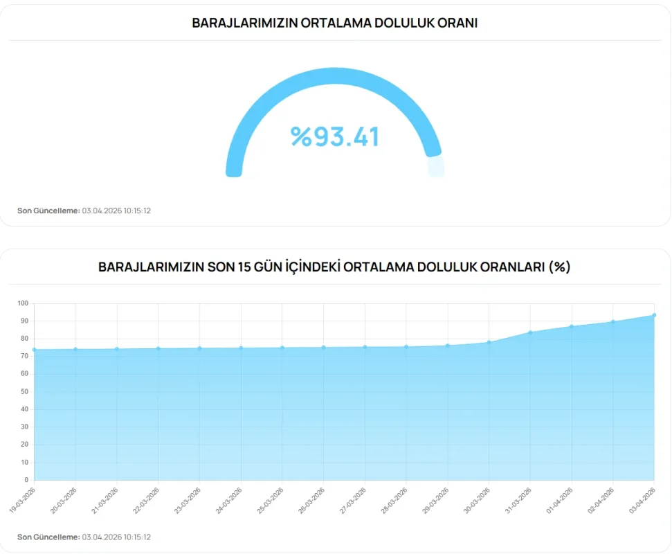 Ekran görüntüsü 2026-04-03 104054.webp