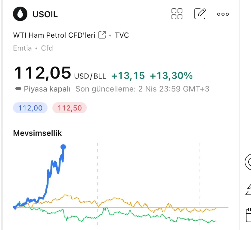 Ekran Resmi 2026-04-05 13.24.28.webp