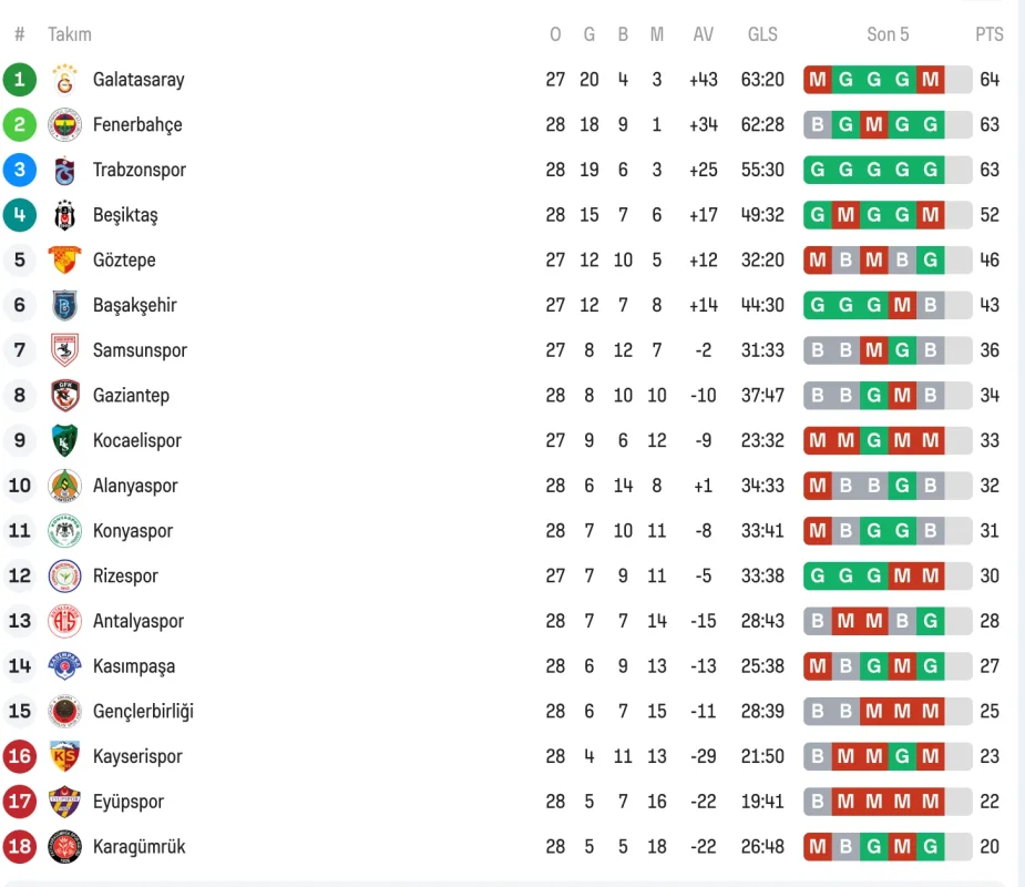 Ekran Resmi 2026-04-05 22.58.03.webp