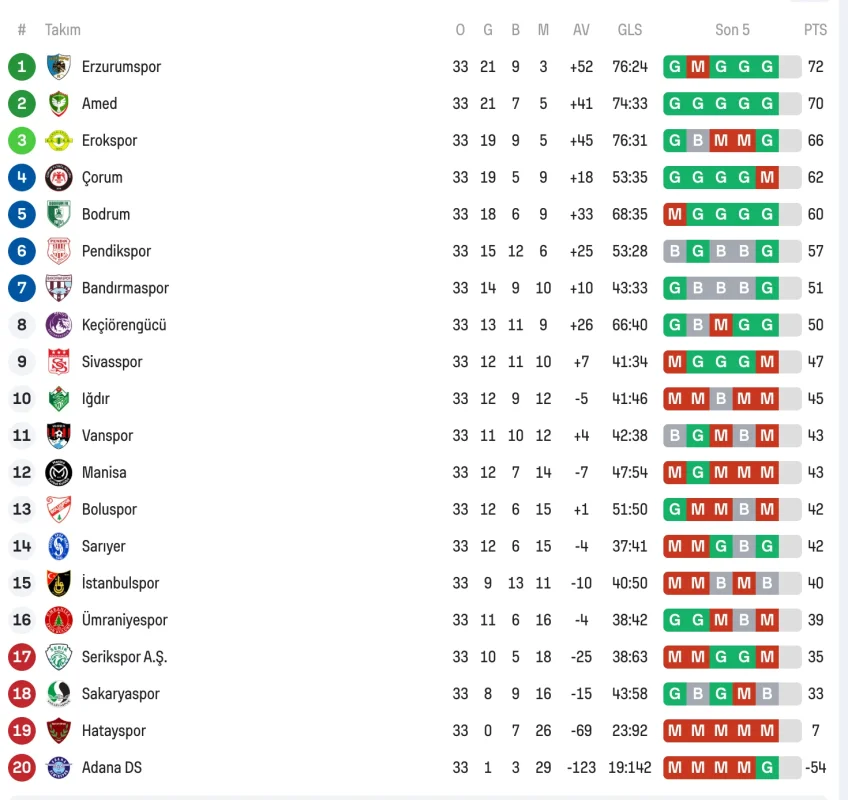 Ekran Resmi 2026-04-06 22.22.51.webp