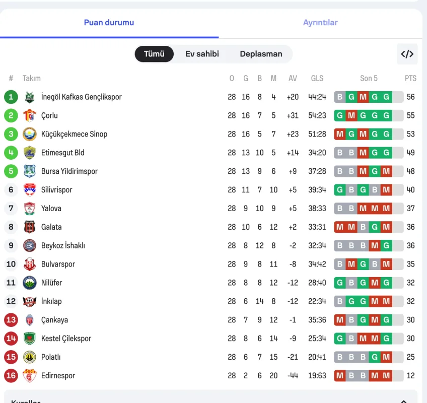 Ekran Resmi 2026-04-06 22.25.33.webp