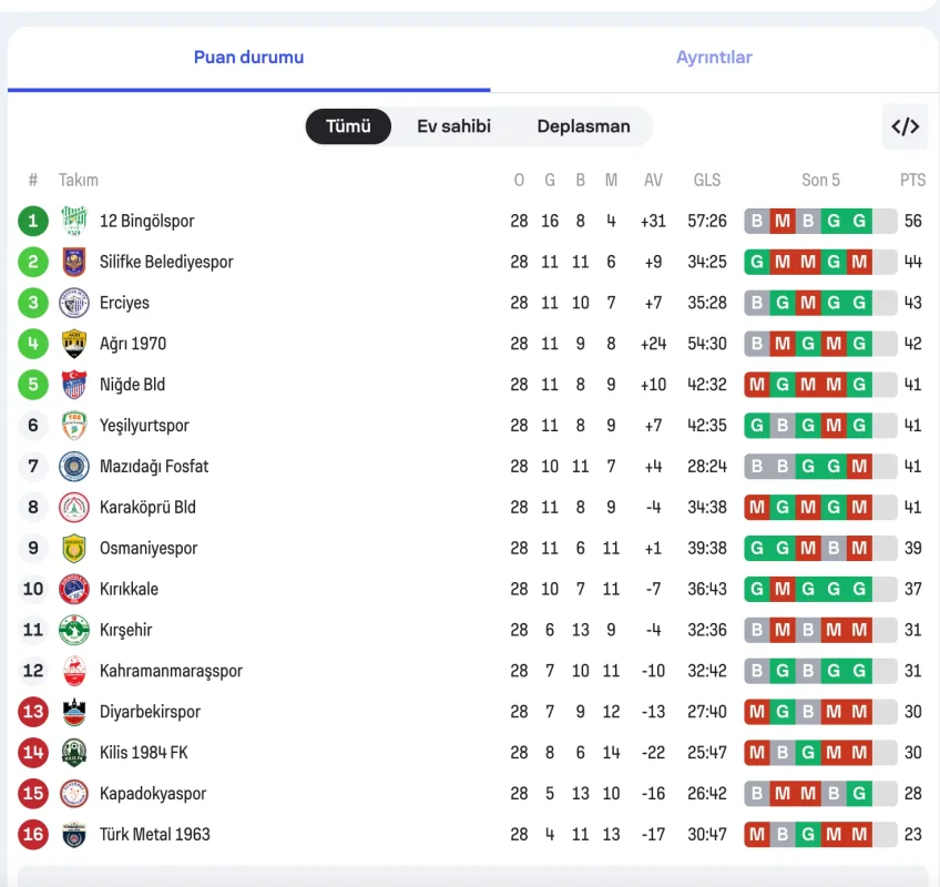 Ekran Resmi 2026-04-06 22.26.12.webp