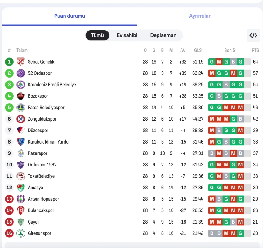Ekran Resmi 2026-04-06 22.27.01.webp