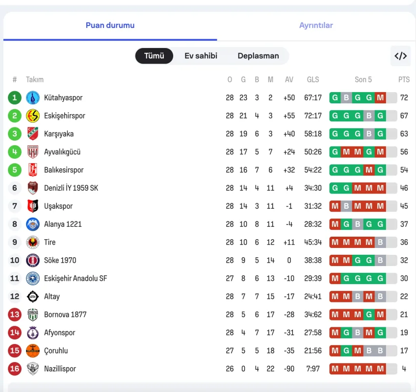 Ekran Resmi 2026-04-06 22.27.43.webp
