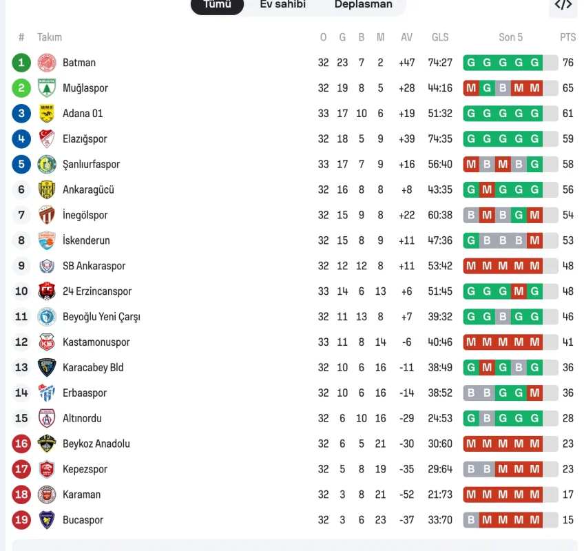Ekran Resmi 2026-04-06 22.33.24.webp Ekran Resmi 2026-04-06 22.33.24.webp