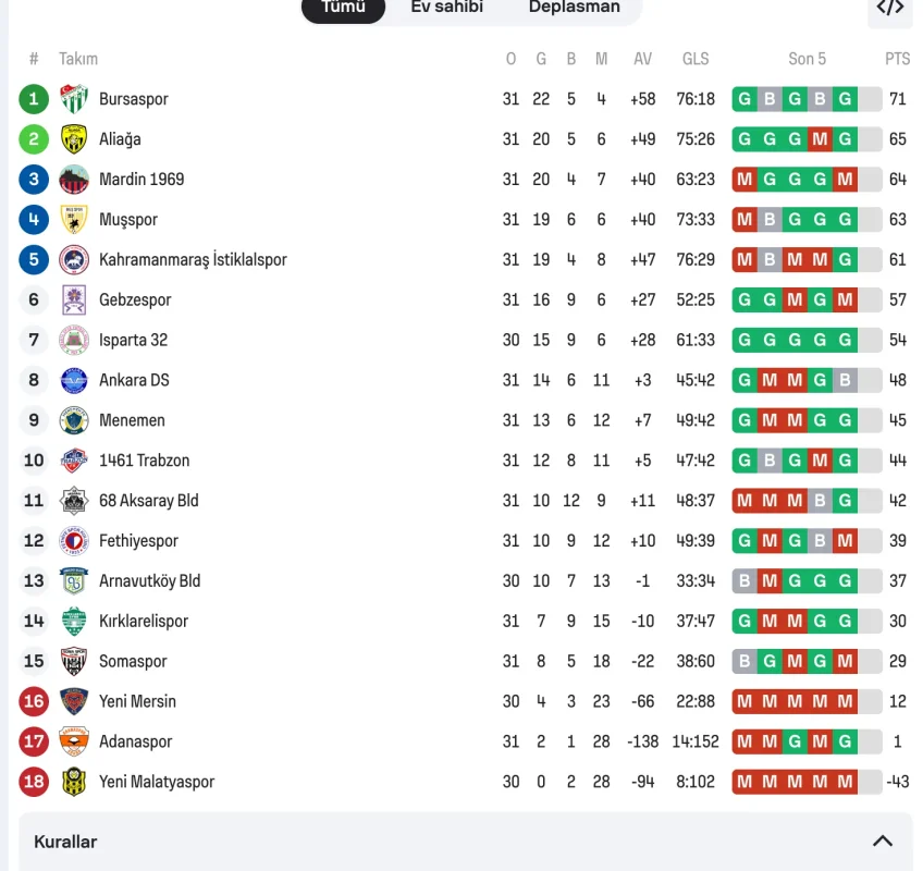 Ekran Resmi 2026-04-06 22.34.51.webp
