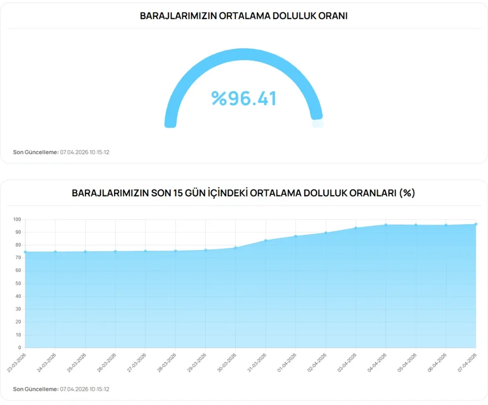 Ekran görüntüsü 2026-04-07 113811.webp