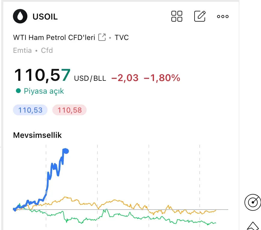 Ekran Resmi 2026-04-07 23.34.24.webp