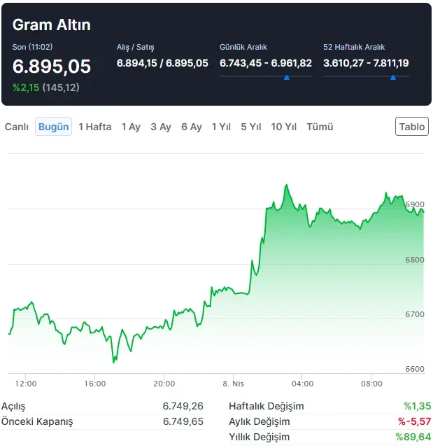 Ekran görüntüsü 2026-04-08 110358.webp