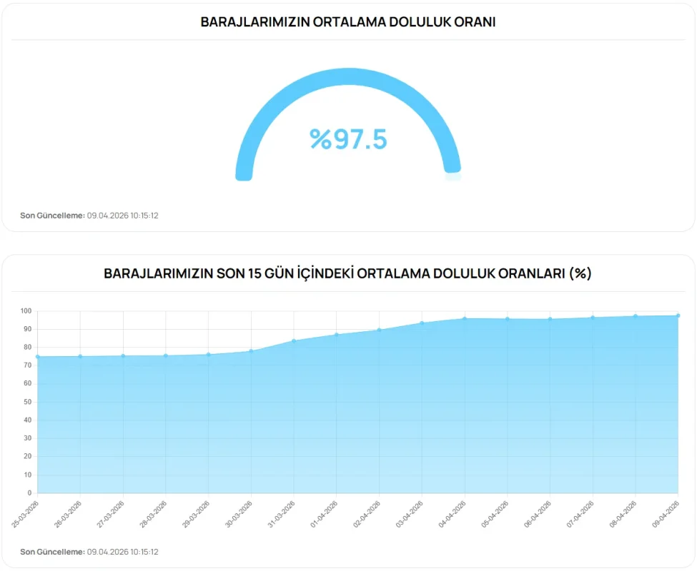 Ekran görüntüsü 2026-04-09 115912.webp