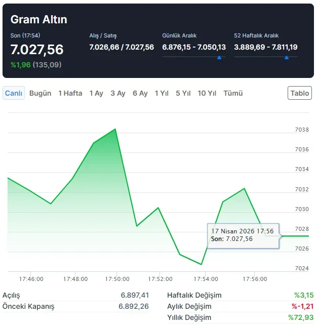 Ekran görüntüsü 2026-04-17 175632.webp