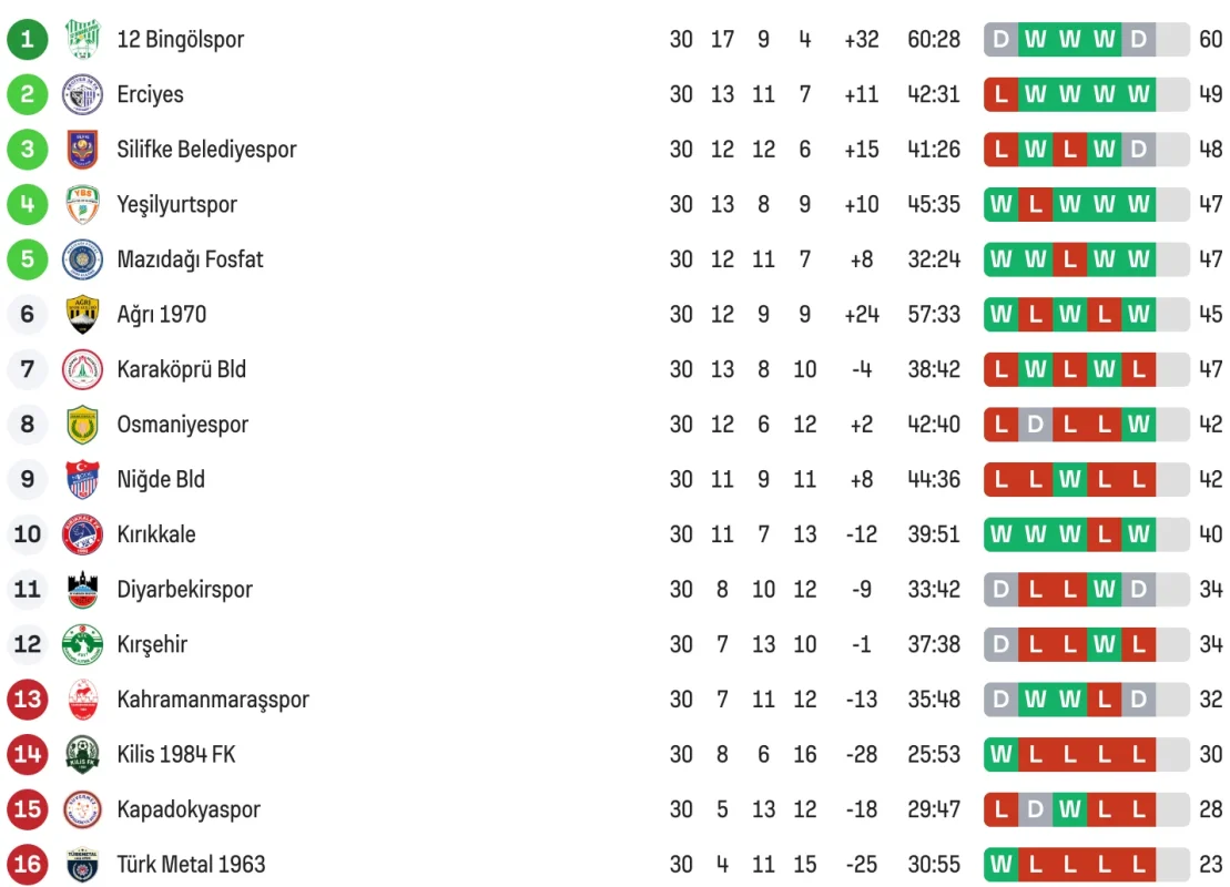 Ekran Resmi 2026-04-18 23.43.45.webp