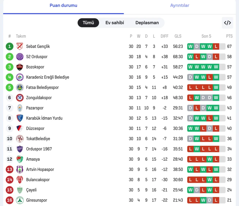 Ekran Resmi 2026-04-18 23.47.46.webp