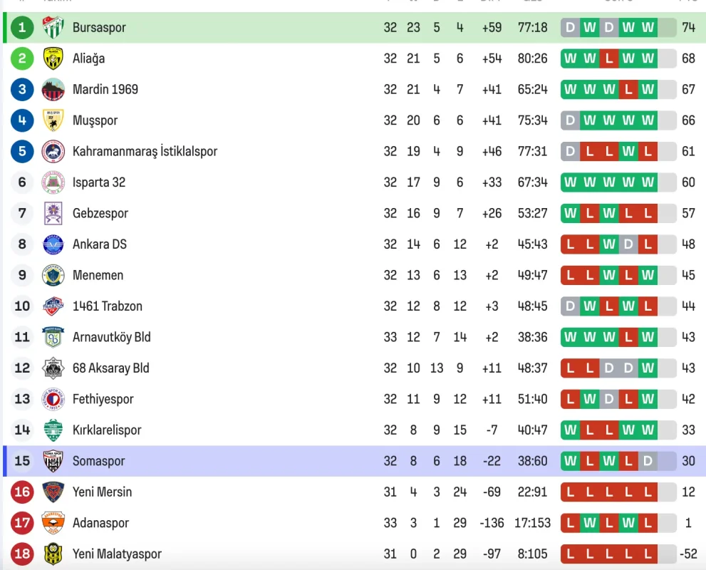 Ekran Resmi 2026-04-19 14.56.15.webp