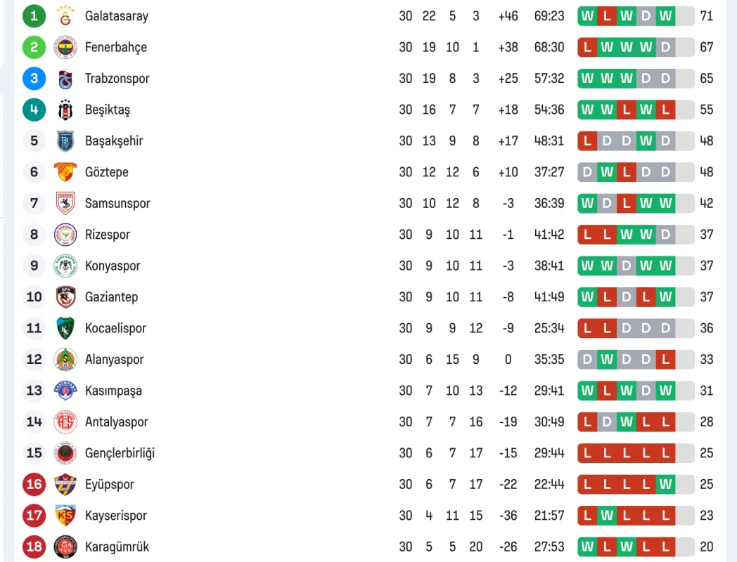 Ekran Resmi 2026-04-20 22.38.37.webp
