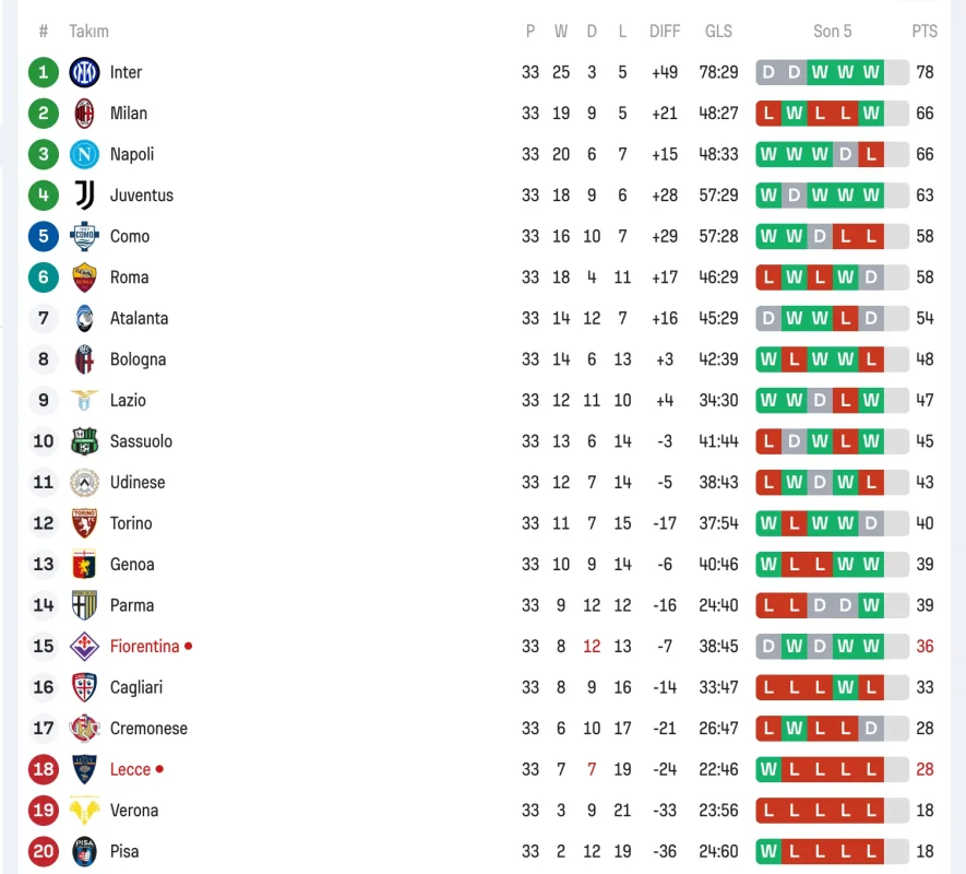 Ekran Resmi 2026-04-20 23.38.48.webp