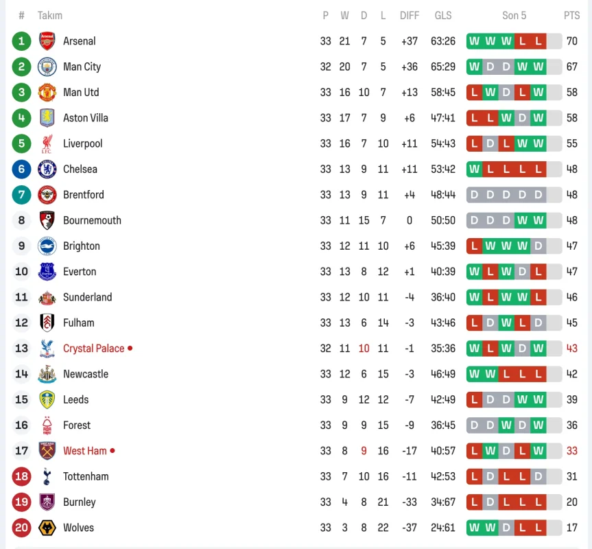 Ekran Resmi 2026-04-20 23.45.42.webp