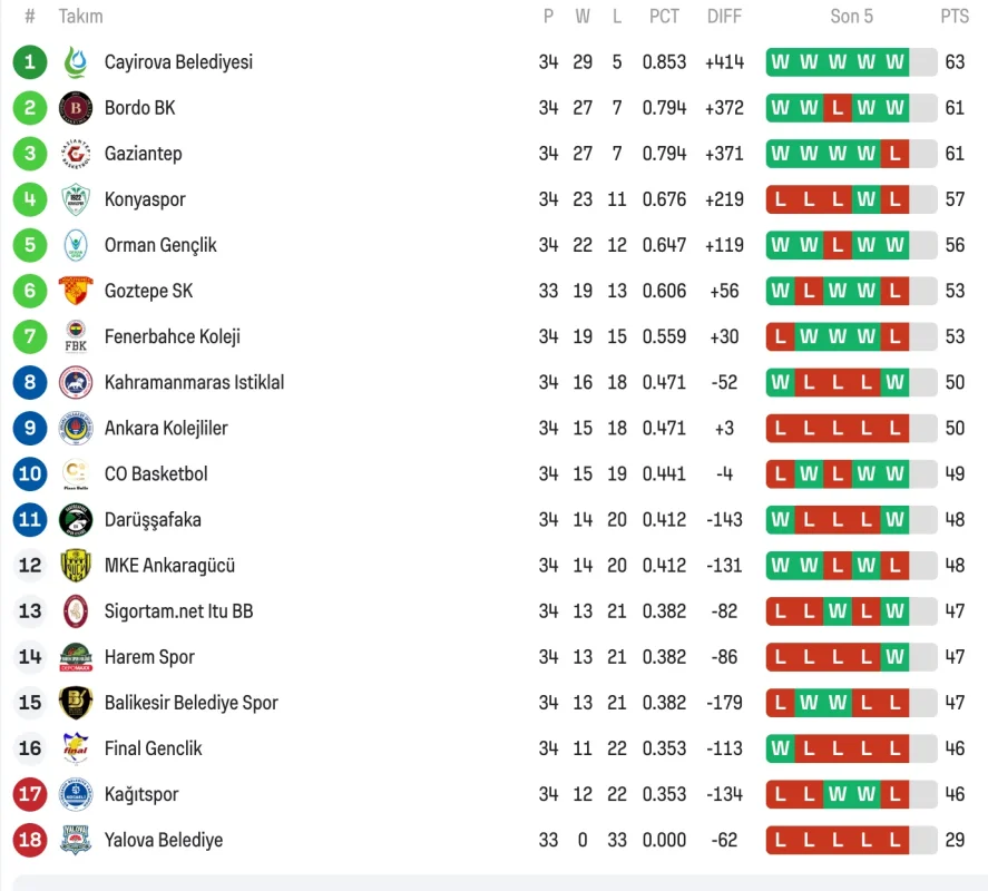 Ekran Resmi 2026-04-22 17.31.48.webp