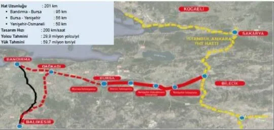 2-yazi-icin-hizli-tren-osmaneli-bursa-bandirma-hatti-guzergahi34193uj7lbh-540x257.webp