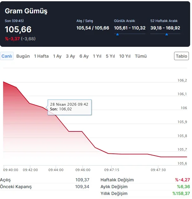 Ekran görüntüsü 2026-04-28 094759.webp