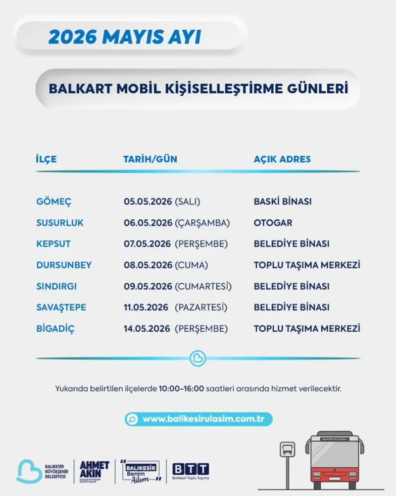 balkart_mobil.webp
