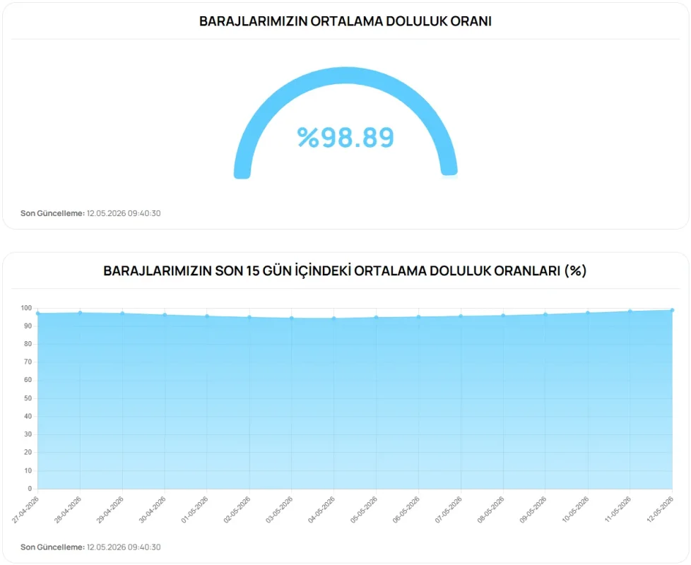 Ekran görüntüsü 2026-05-12 101418.webp