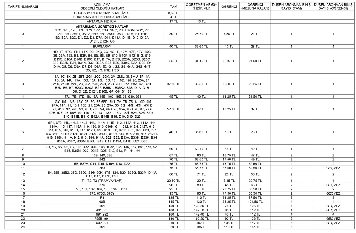 tarifeler_page-0001.webp