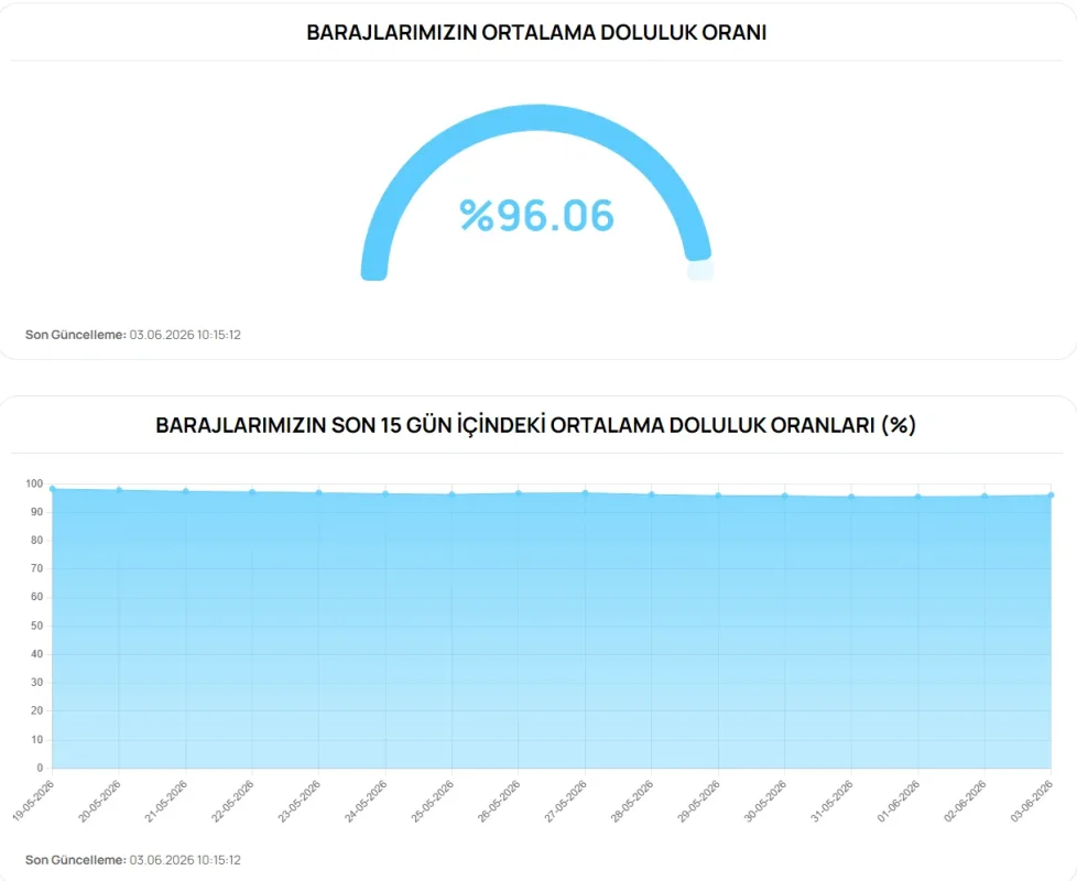Ekran görüntüsü 2026-06-03 115240.webp Ekran görüntüsü 2026-06-03 115240.webp