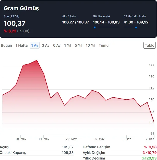 Ekran görüntüsü 2026-06-06 142403.webp
