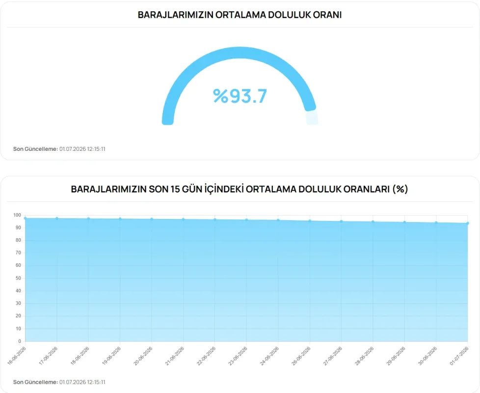 Ekran görüntüsü 2026-07-01 122136.webp Ekran görüntüsü 2026-07-01 122136.webp