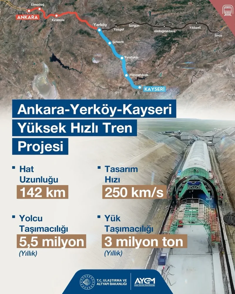 ankara_kayseri_hizli_tren.webp