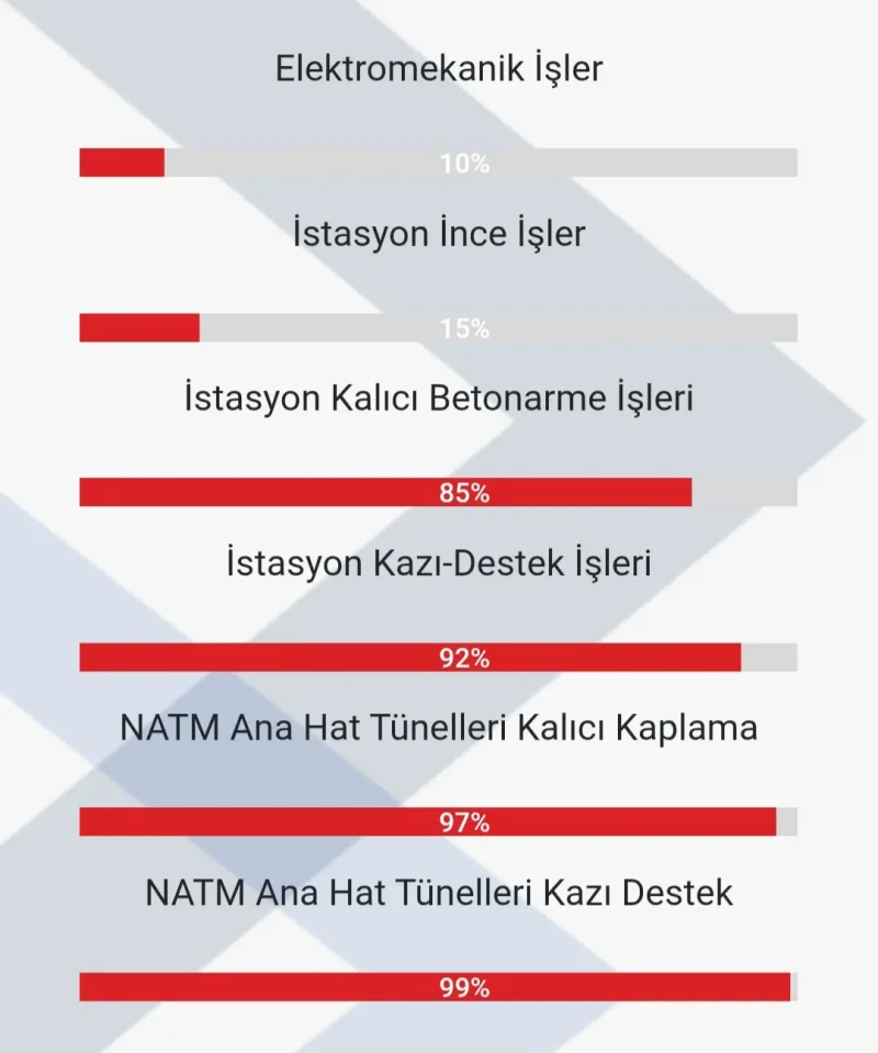SiteGüncelleme.webp