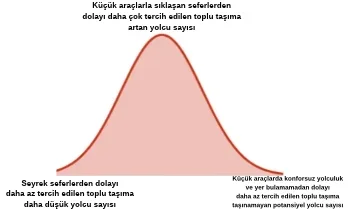 mikrobus_canegrisi.webp mikrobus_canegrisi.webp