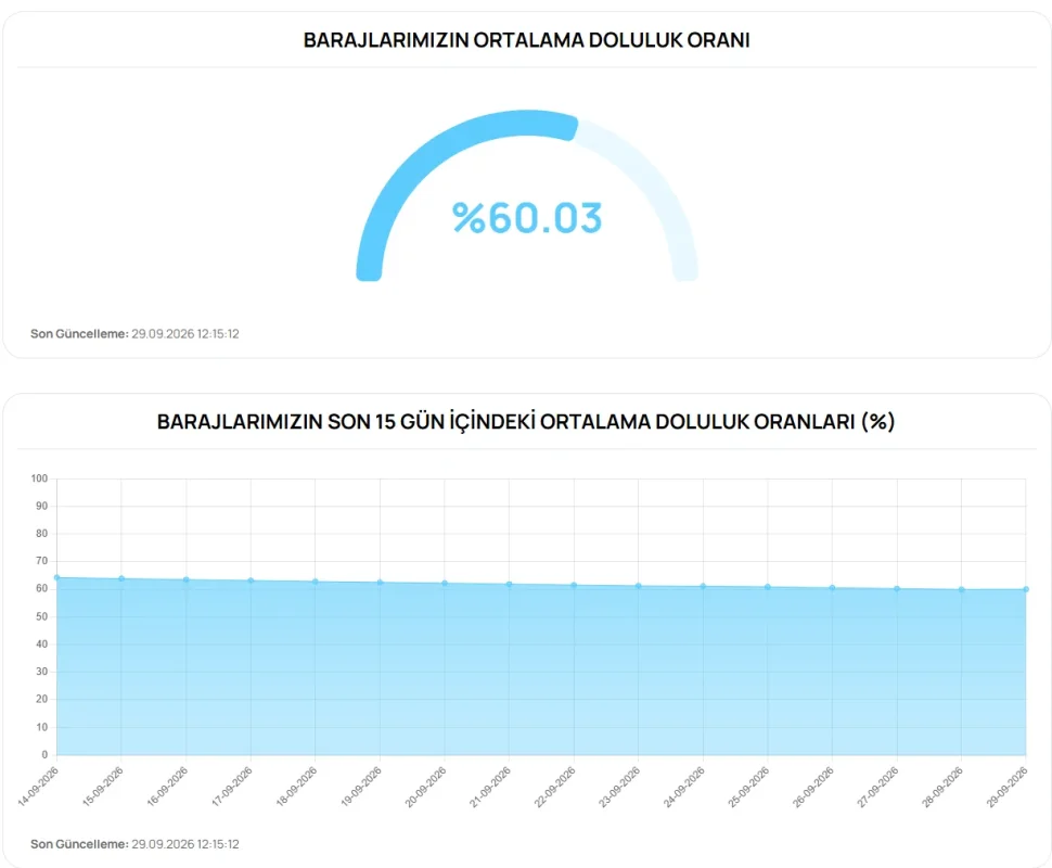 Ekran görüntüsü 2026-09-29 140911.webp Ekran görüntüsü 2026-09-29 140911.webp