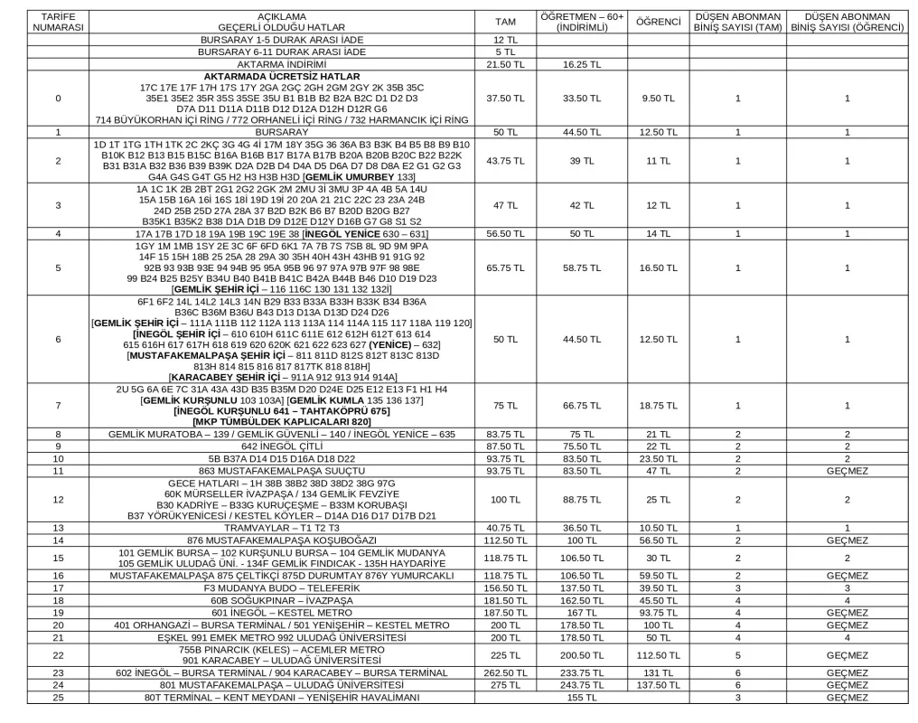 ekimtarife_page-0001.webp
