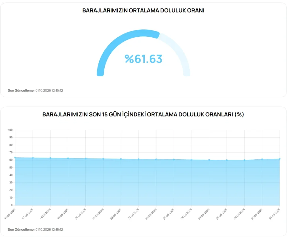 Ekran görüntüsü 2026-10-01 145423.webp Ekran görüntüsü 2026-10-01 145423.webp