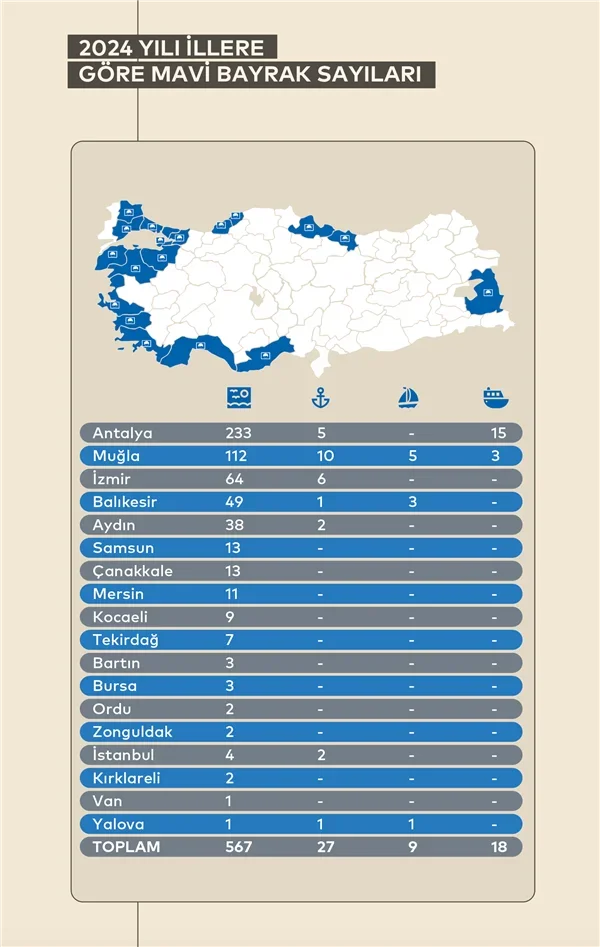 balikesirin_mavi_bayrakli_plaj_2.webp balikesirin_mavi_bayrakli_plaj_2.webp